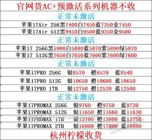 双11囤的几个大苹果今天出货啦 - 线报酷