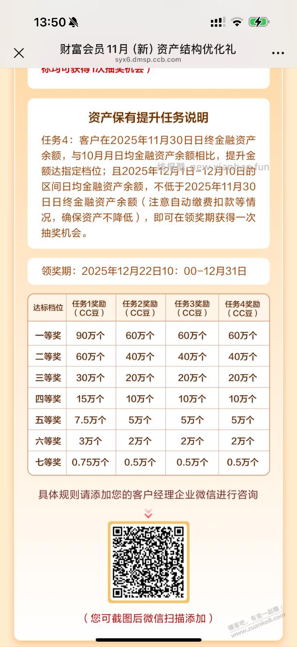 建行超级大毛，没报名的去报名 - 线报酷