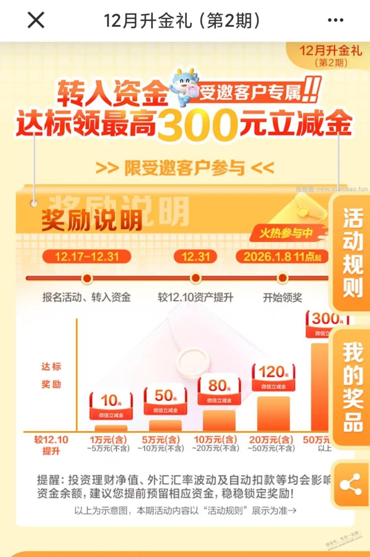 建行2个活动比较，自己选择 - 线报酷