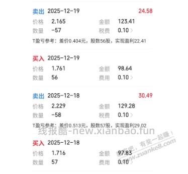 不懂白银的不要去直接购买，利大军砸盘的时候可能你会亏20-30%本金 - 线报酷