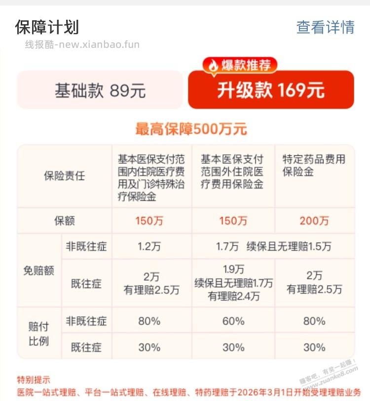 只有城乡医疗，有必要买本地健康宝吗？ - 线报酷