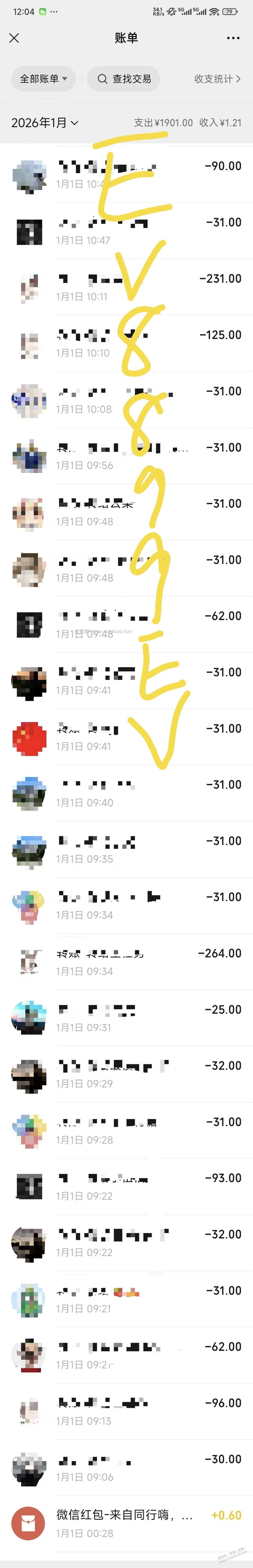 今天转账发红包发了好几千 - 线报酷