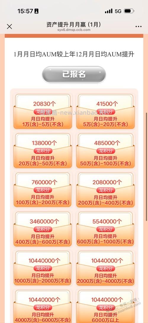 建行多地1月资产提升 - 线报酷