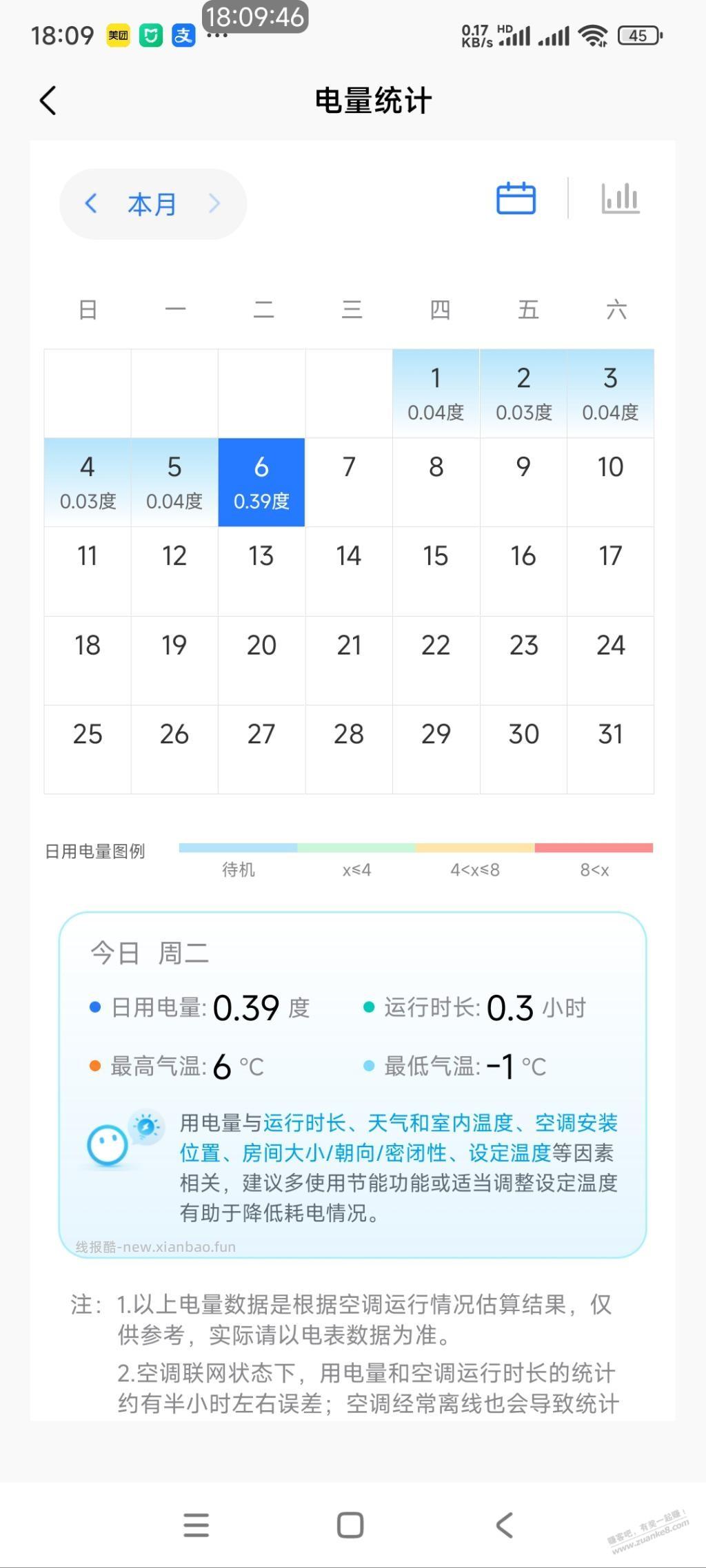 吧机制热没那么差吧 - 线报酷