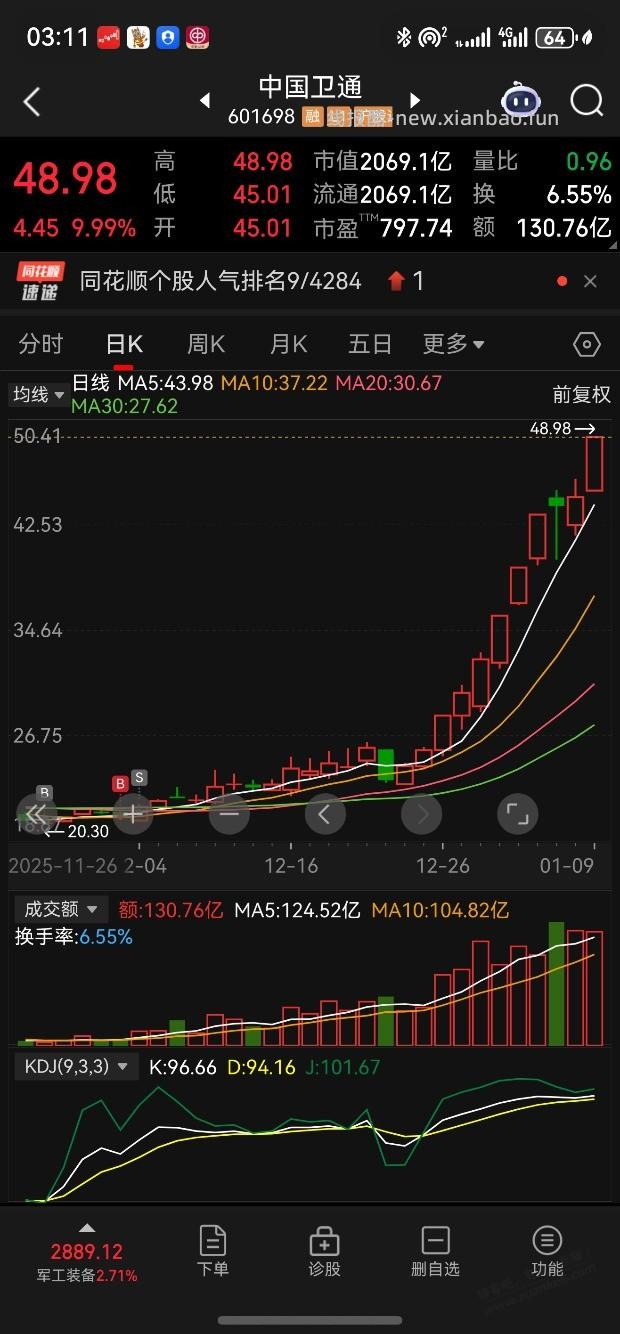 商业航天起飞你们怎么看出来的？ - 线报酷