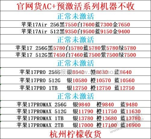 果子是真坚挺 - 线报酷