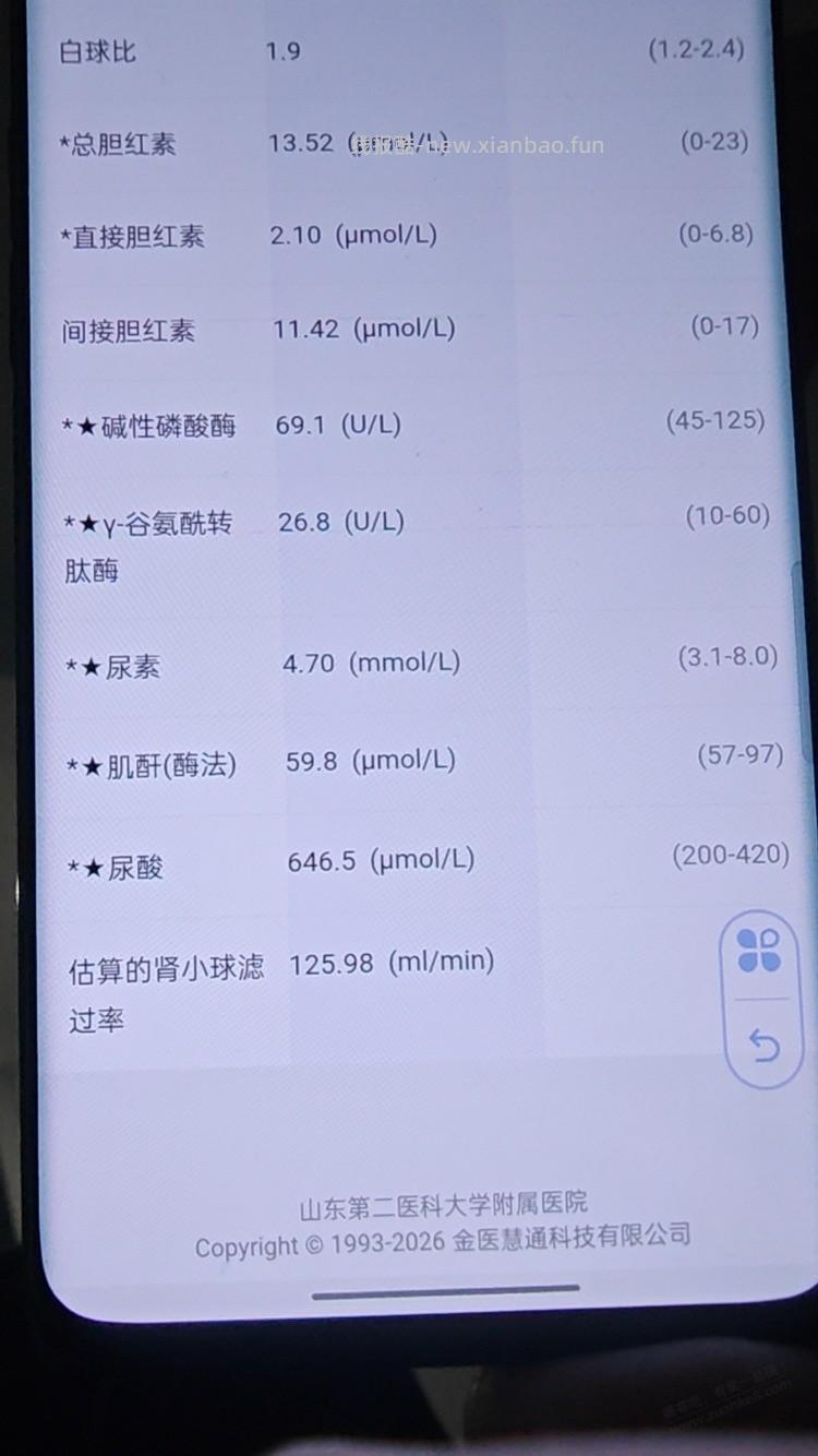 完了芭比Q了，一停药，尿酸马上块650了，我这辈子是不是废了，以后会产生痛风石 - 线报酷