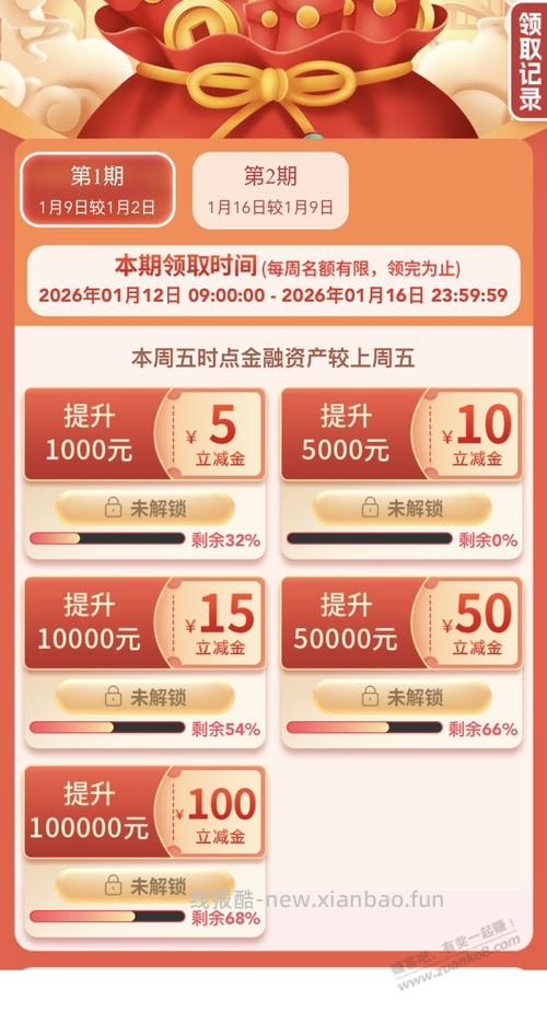 山东中行大毛 - 线报酷