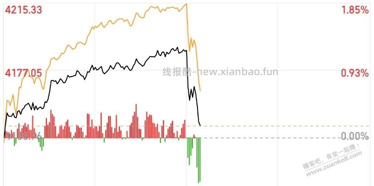 真tmd刺激 - 线报酷
