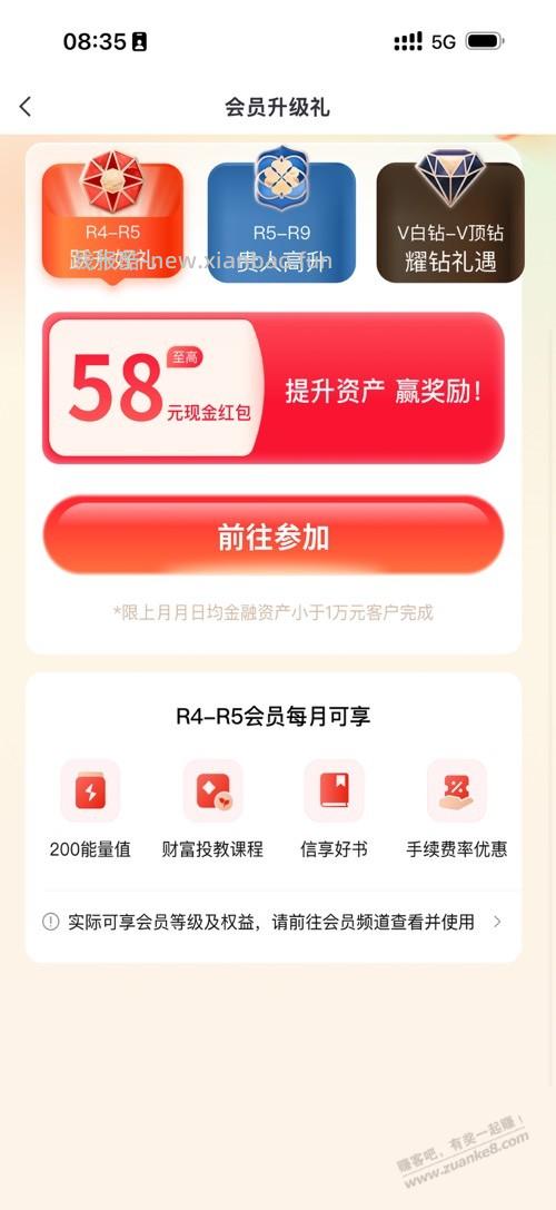 中信资产跃升发奖了 - 线报酷