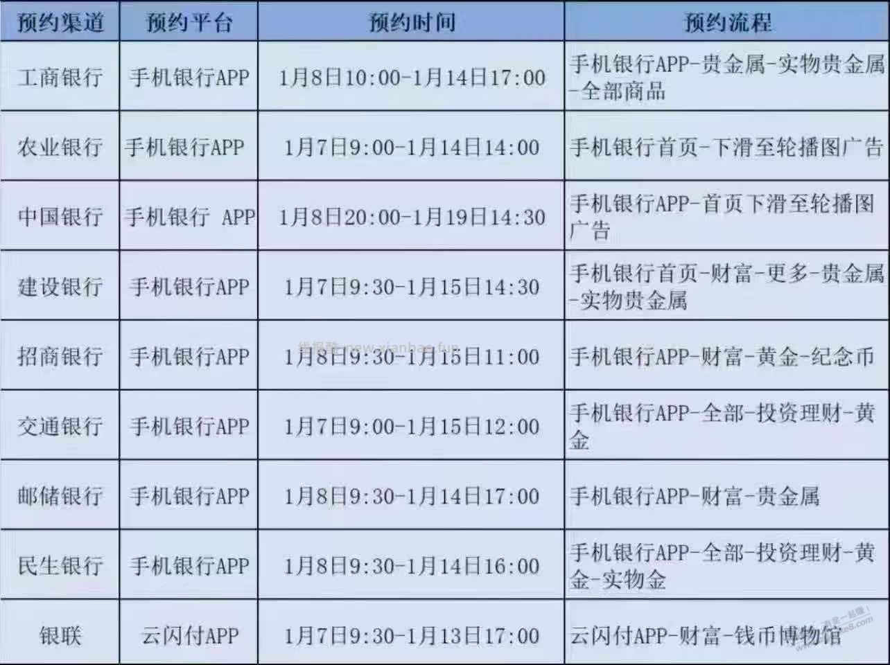 150克彩银马 - 线报酷