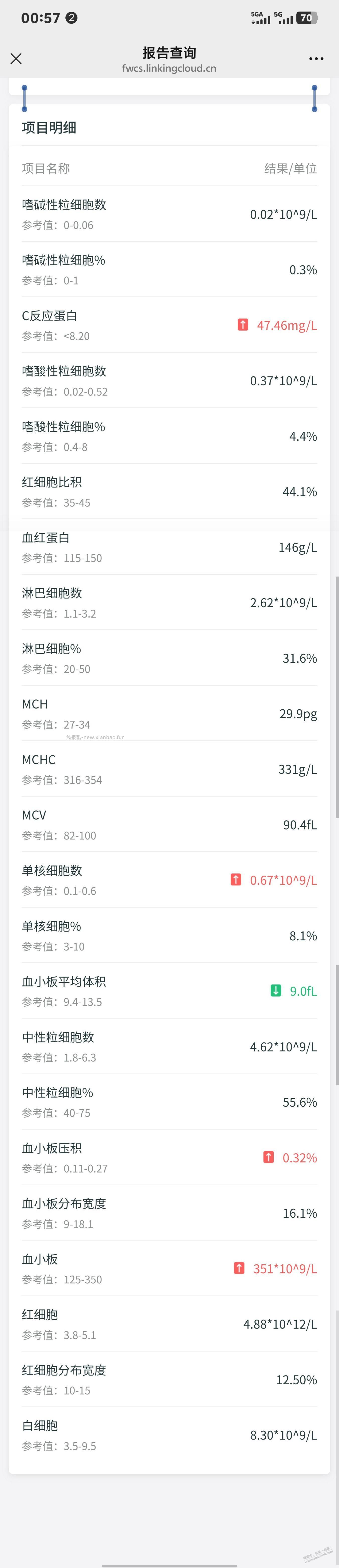 吧友要保护好自己身体 - 线报酷