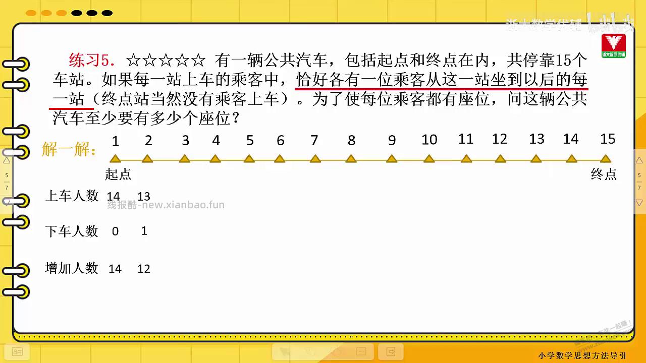 浙大数学优辅 小学数学思想方法导引 课本加36集视频 - 线报酷