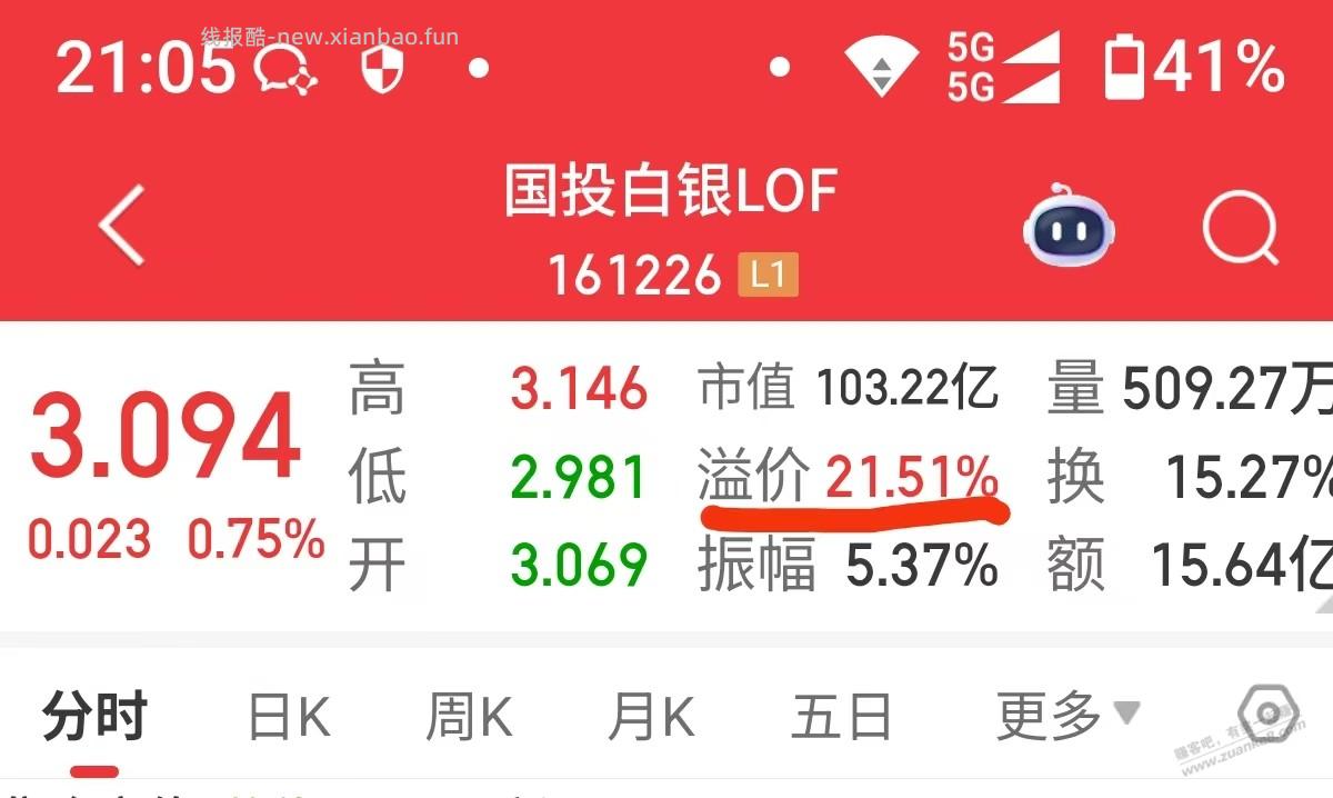 白银的风险套利，单号已撸1400+，后期还可以做 - 线报酷