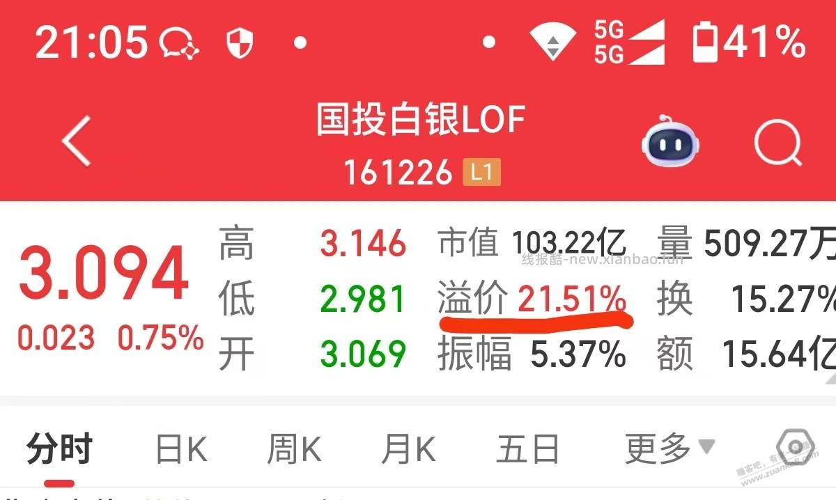 大白话介绍白银的低风险套利，单号已撸1400+，后期还可以做 - 线报酷