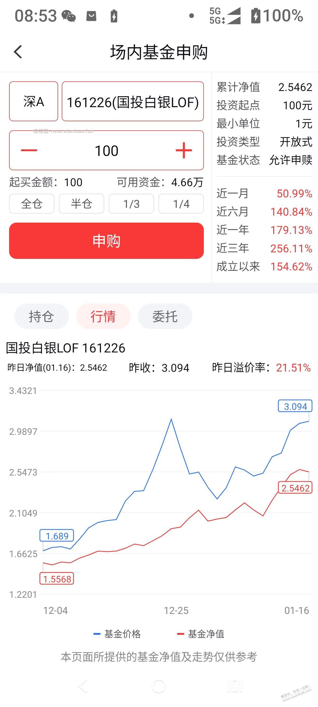 大白话介绍白银的低风险套利，单号已撸1400+，后期还可以做 - 线报酷