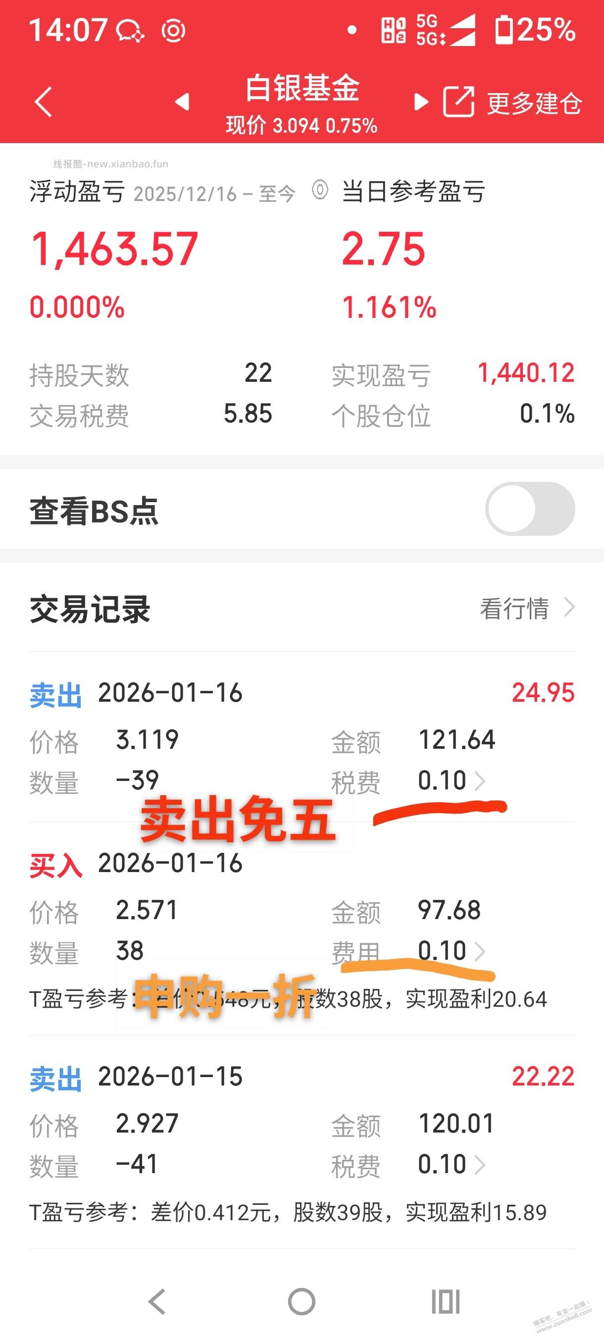 股民福利  万0.8免五 带快速通道 融资最低2.8% 白银套利也可以使用 - 线报酷