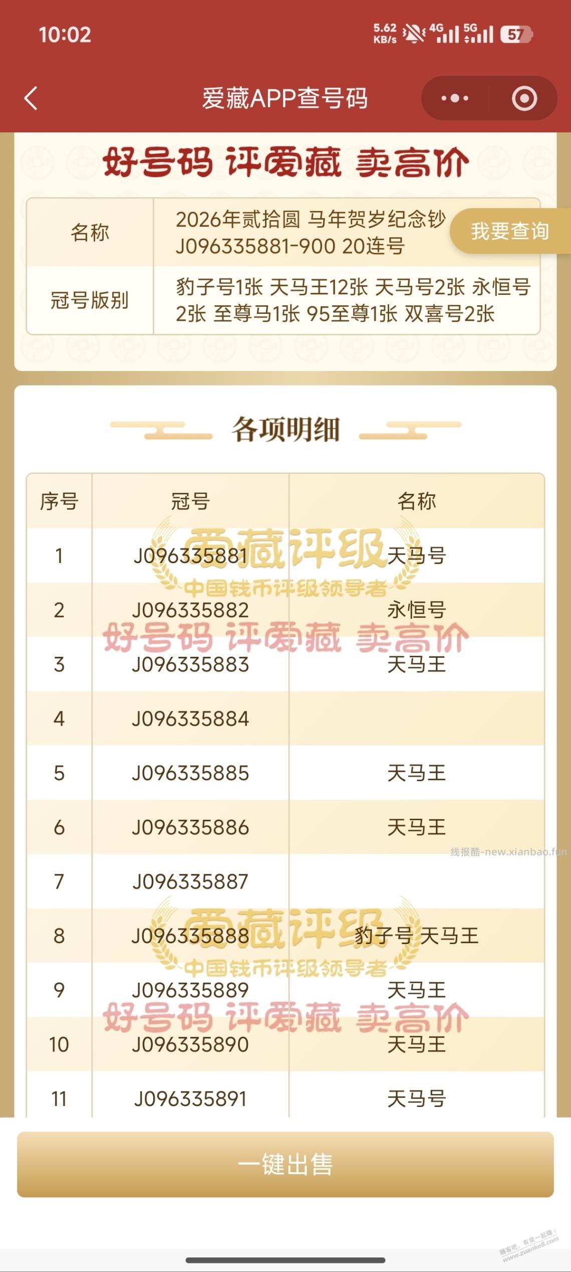 兄弟们，帮我估一下这个多少钱？ - 线报酷