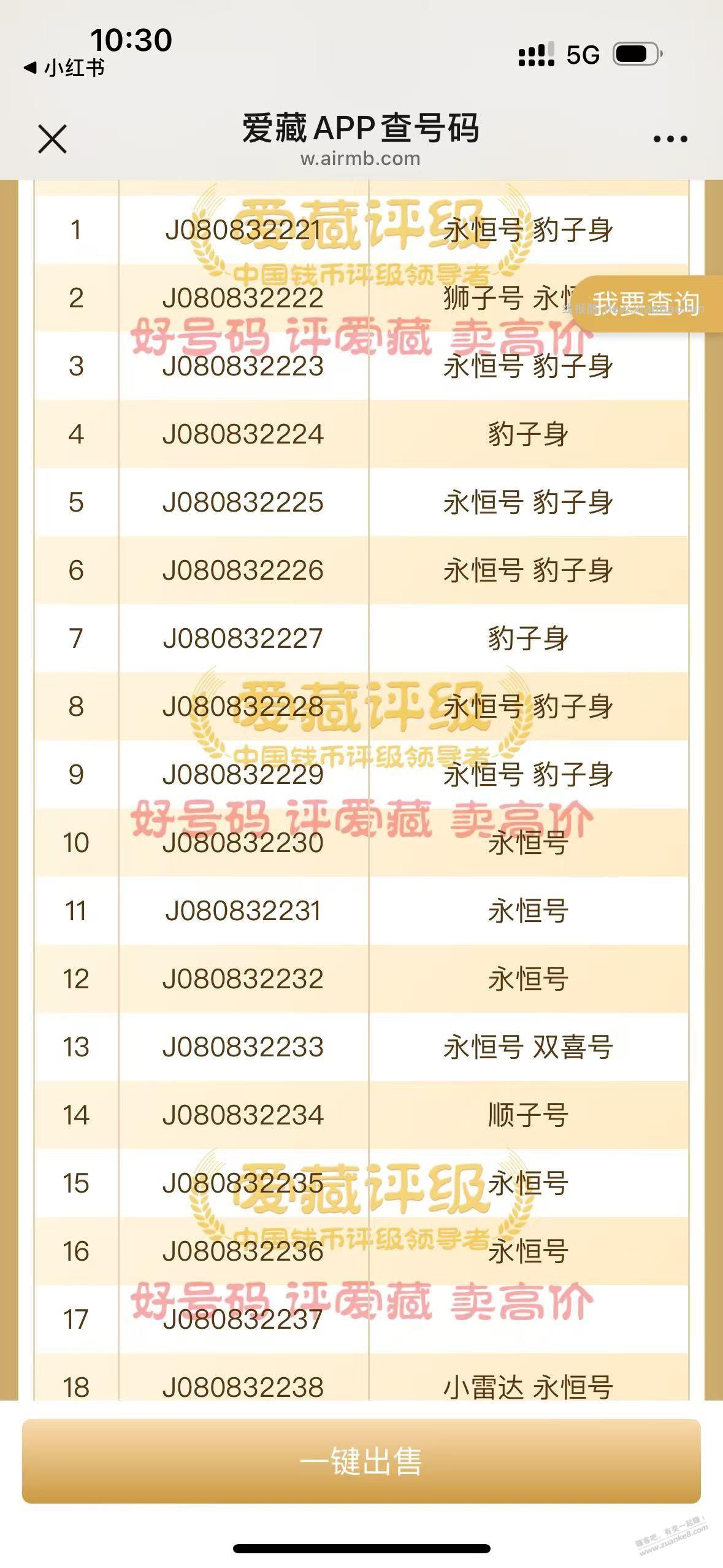 安徽六安这个号大概能出多少？ - 线报酷