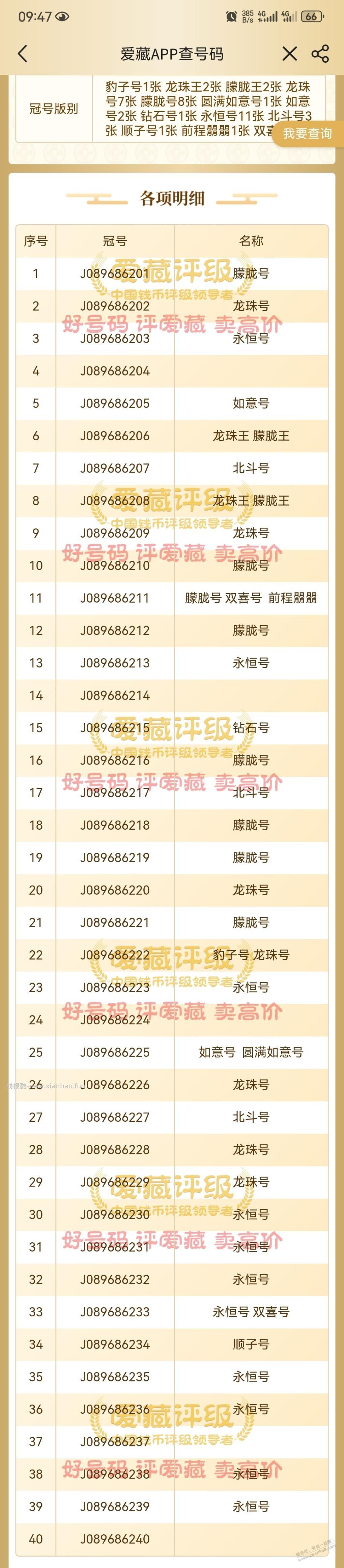 马钞40连，帮忙看值多少？谢谢 - 线报酷