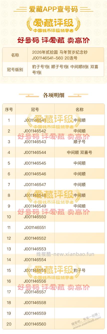 帮忙看看值多少 - 线报酷