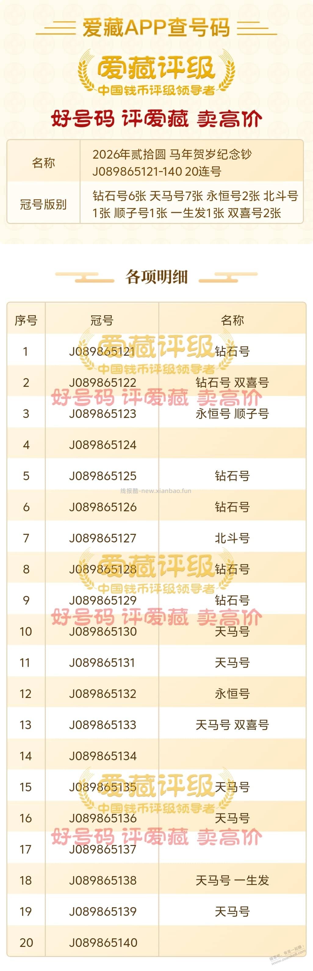 请大佬们估个价，马钞20张，无347的 - 线报酷