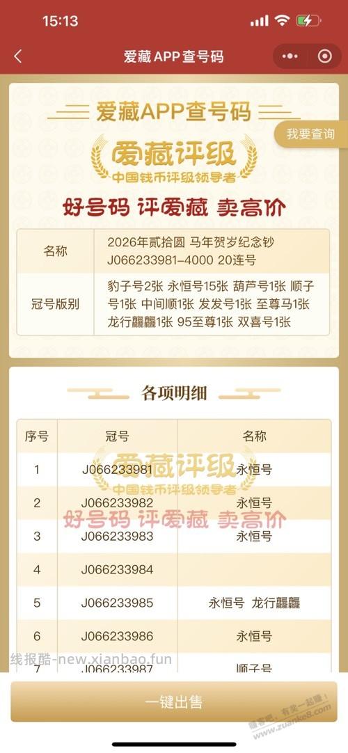 兄弟们，帮忙估一下价 - 线报酷