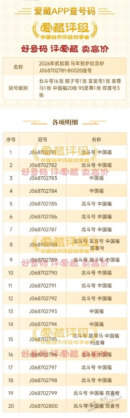 老婆把钞票取回来了 - 线报酷