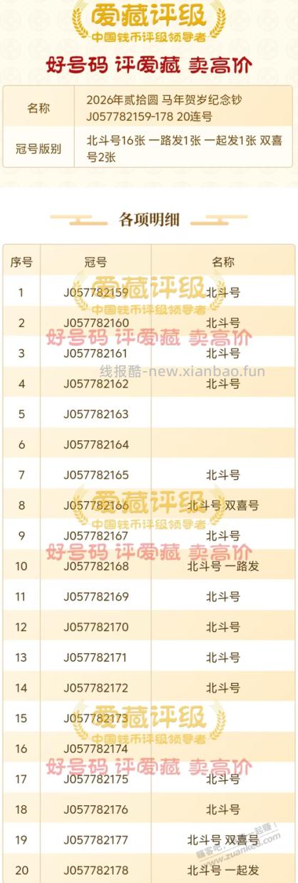 这号码段 值钱吗 还是通货 - 线报酷