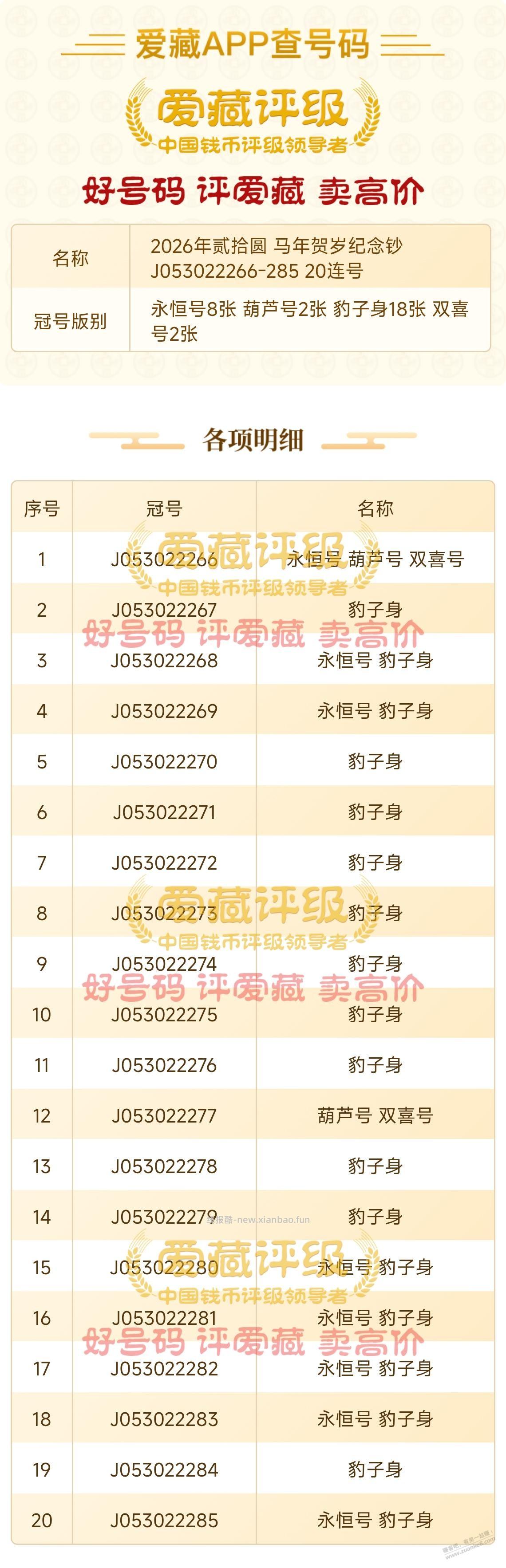 取钞归来，帮看看多少出合适？ - 线报酷