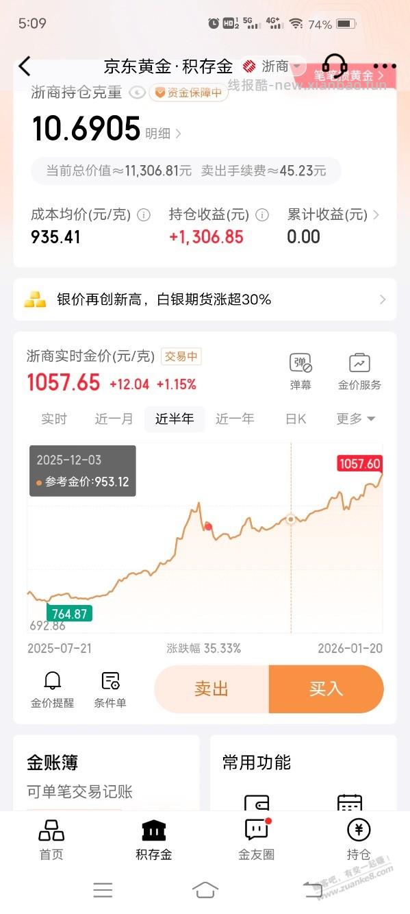 小黄鱼怎么涨上去就下不来了 - 线报酷