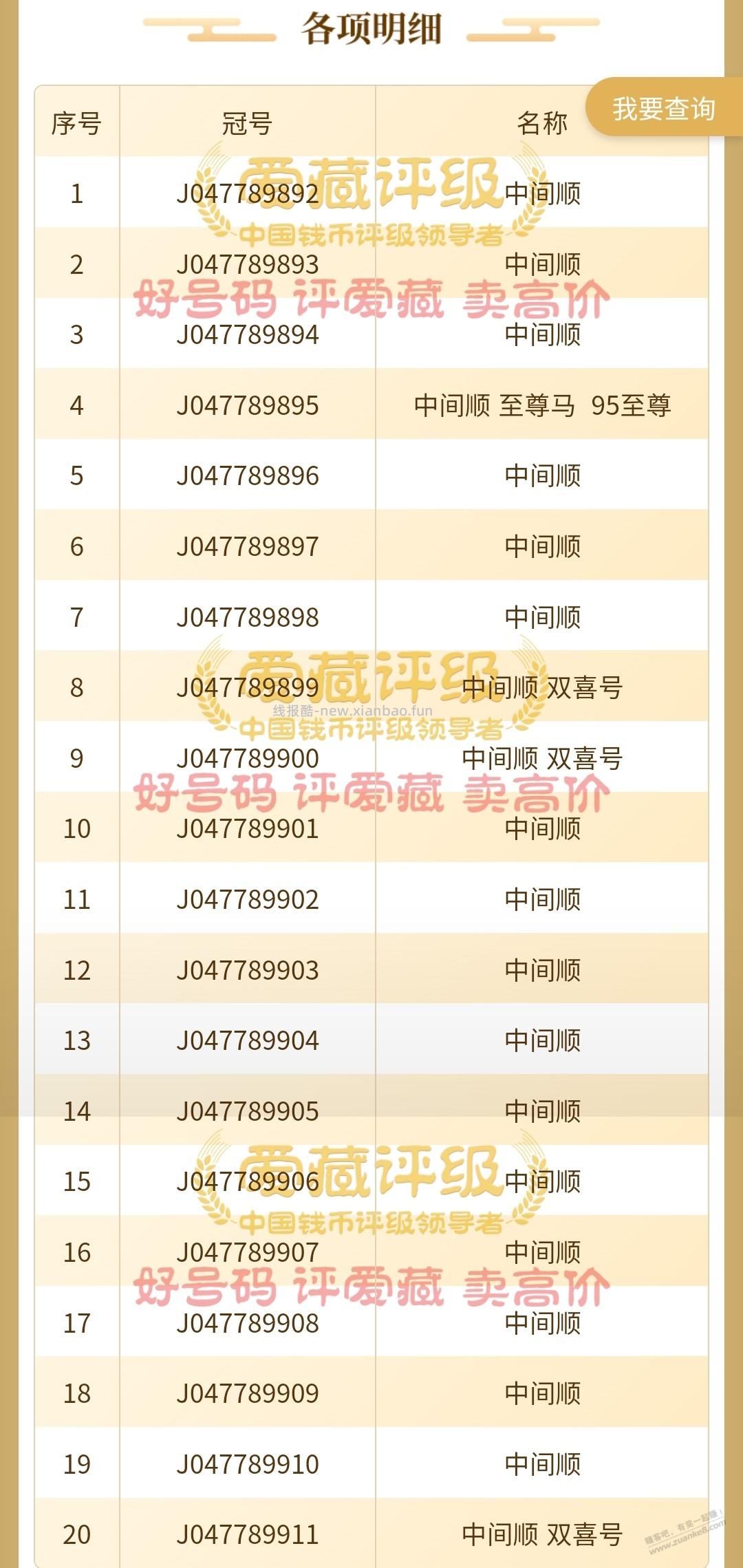 帮忙看一下马钞价格 - 线报酷