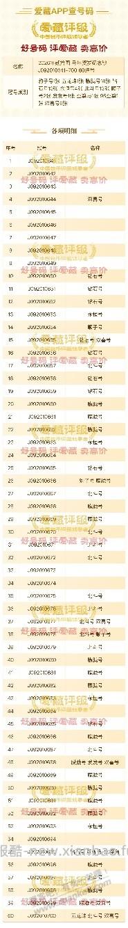 马钞，麻烦各位帮我评评，谢谢各位老板了 - 线报酷