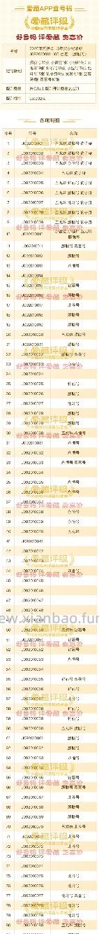 马钞，麻烦各位帮我评评，谢谢各位老板了 - 线报酷