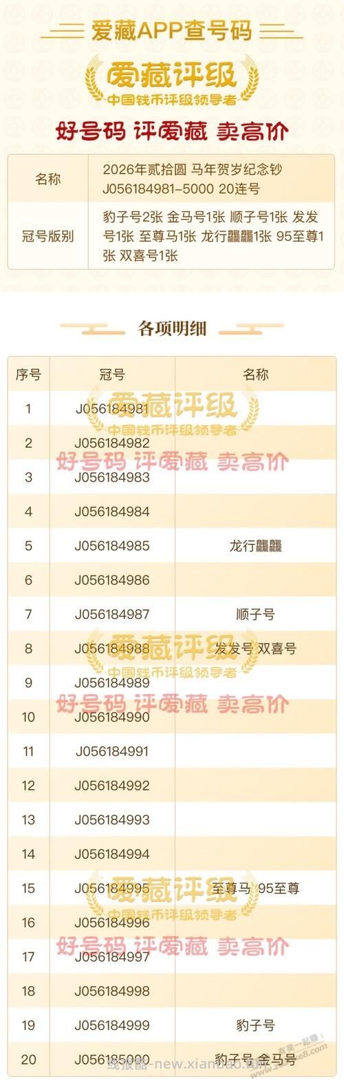 这号值多少带个4哎 - 线报酷