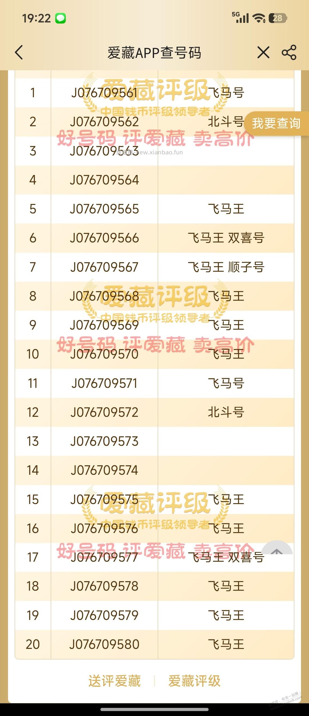 帮忙看看马钞价格！！！果果！ - 线报酷