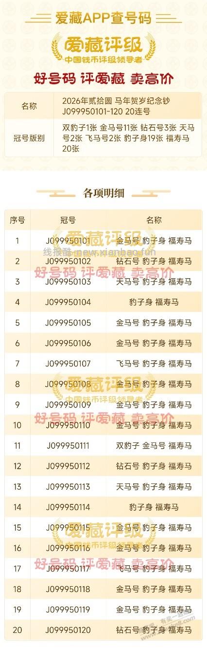 朋友取的二十张马钞，吧友估估价 - 线报酷