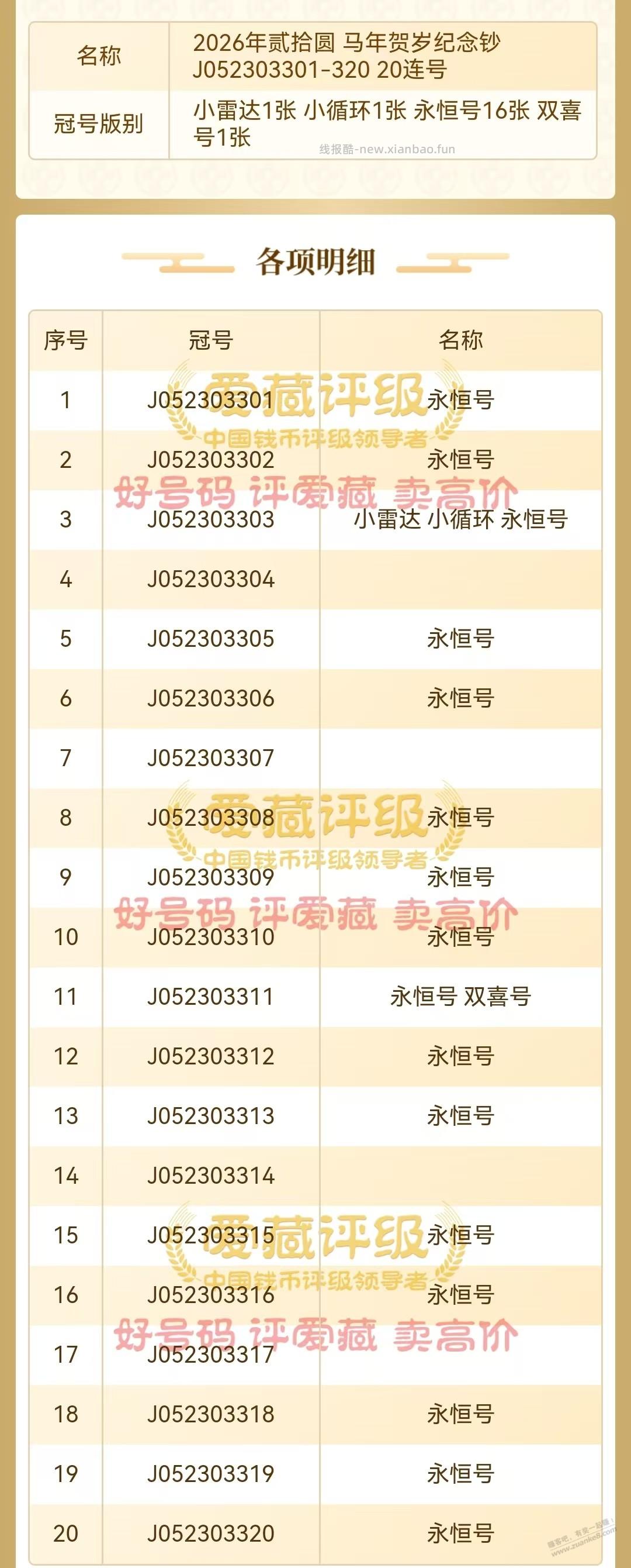 马钞不带47的价格还是不错的 - 线报酷