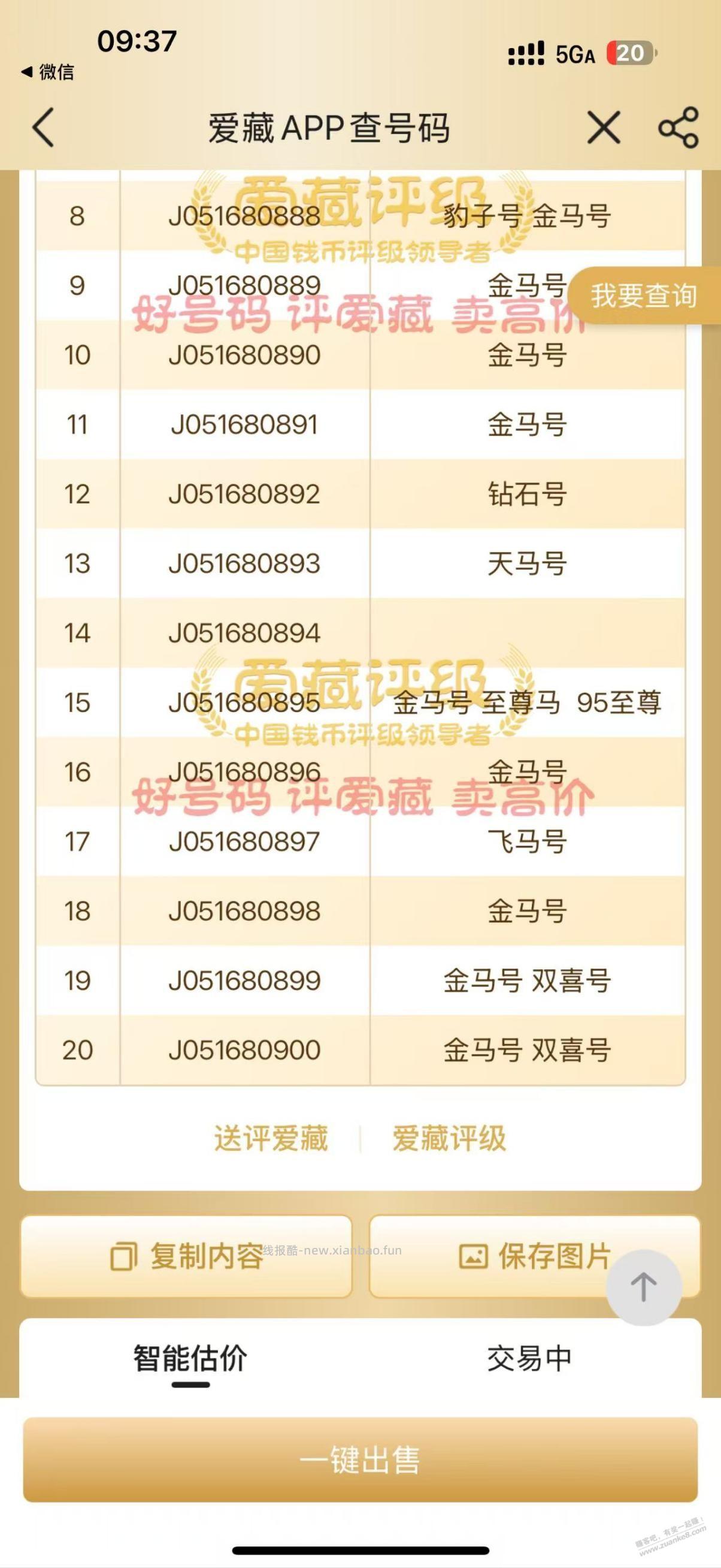 这一套马钞估估价 - 线报酷