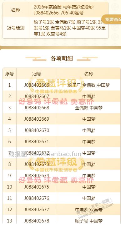 这一套马钞估估价 - 线报酷