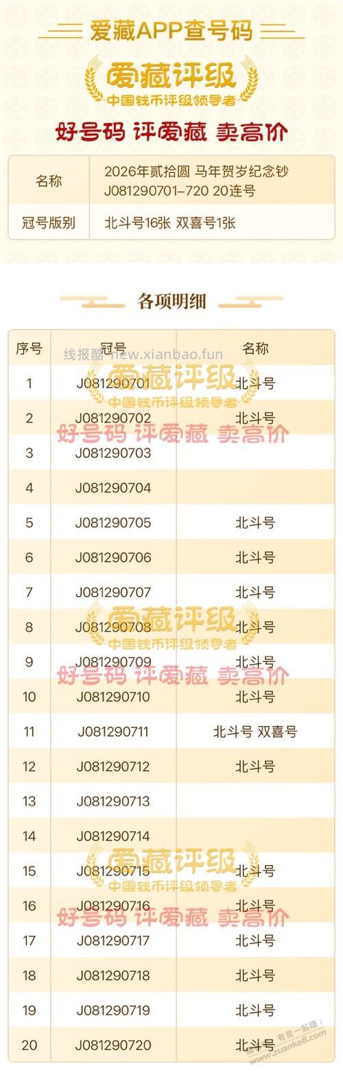 帮我看下这个马钞值多少钱 谢谢 - 线报酷