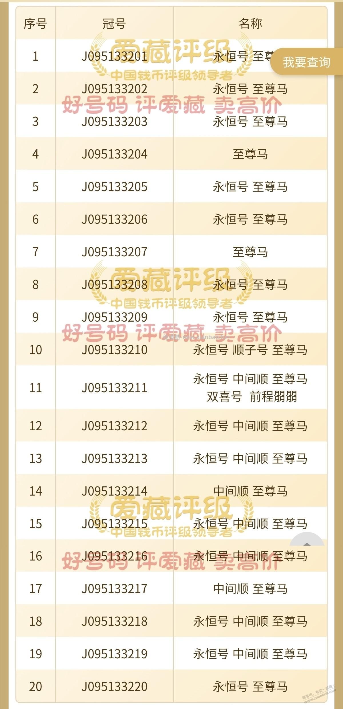 有懂的老哥帮忙看看牛牛说750能出吗 - 线报酷