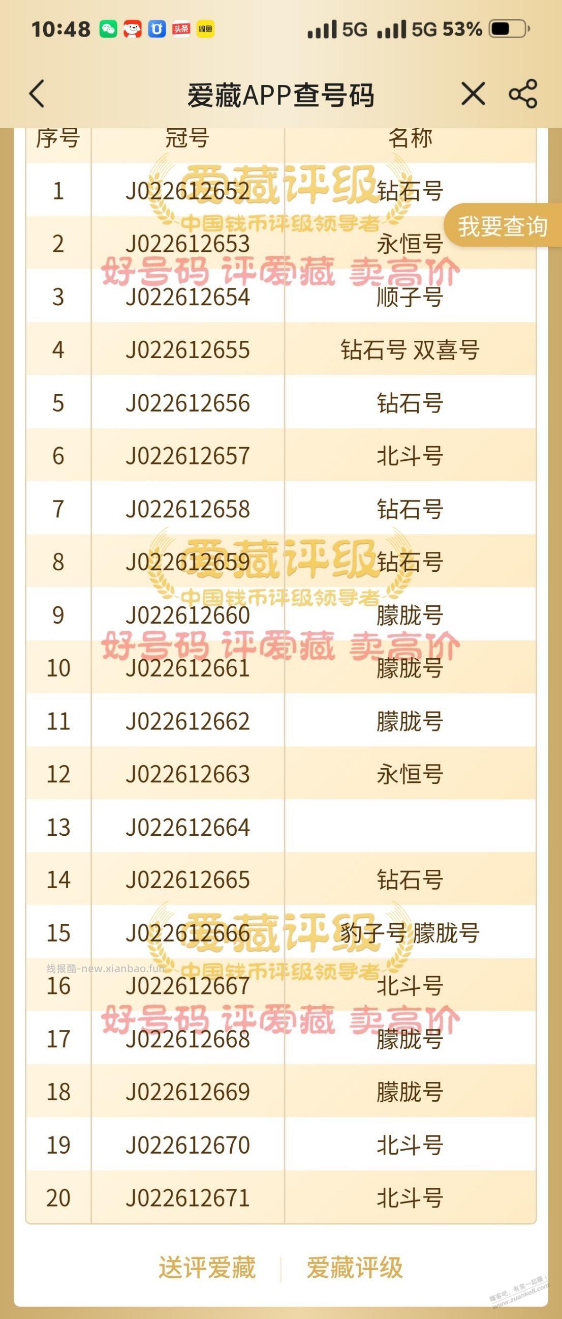 马钞帮忙估估价 - 线报酷