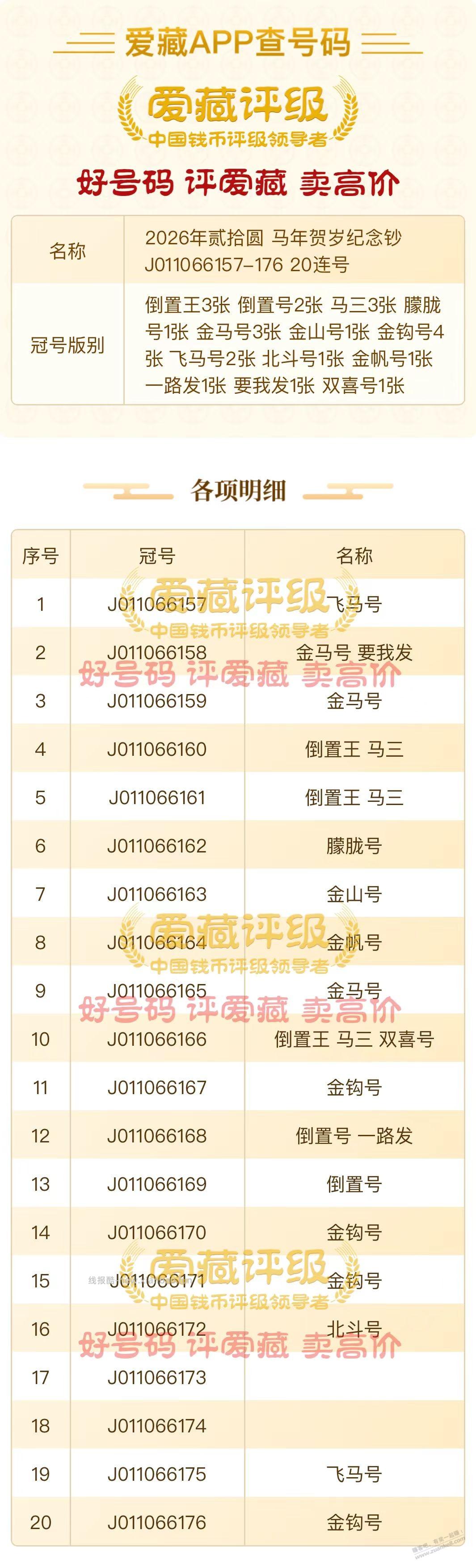 求估价，黄牛总提不是标20想压价 - 线报酷