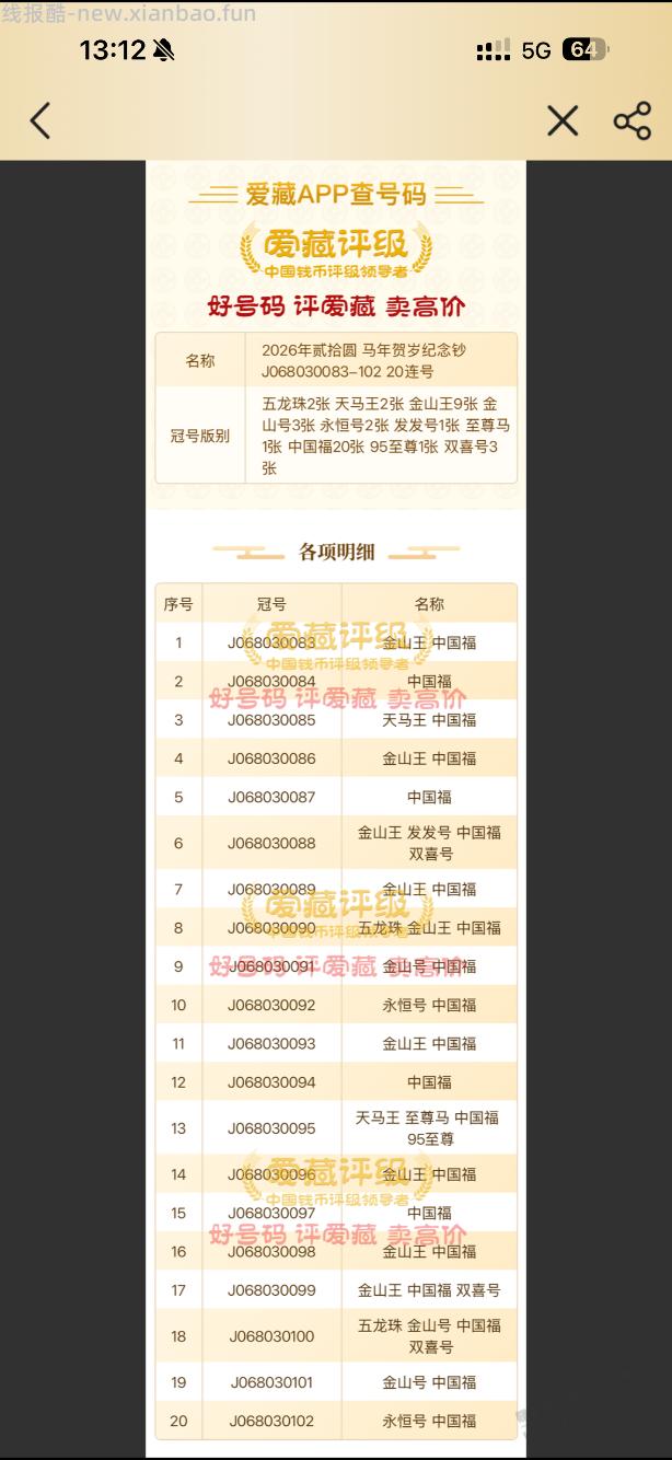 马钞帮忙看看 - 线报酷