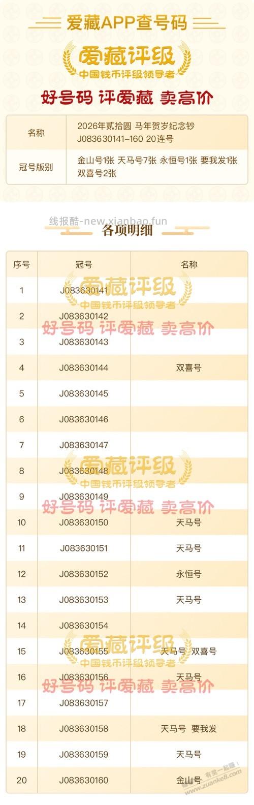 今天早上排队第一个拿的 - 线报酷