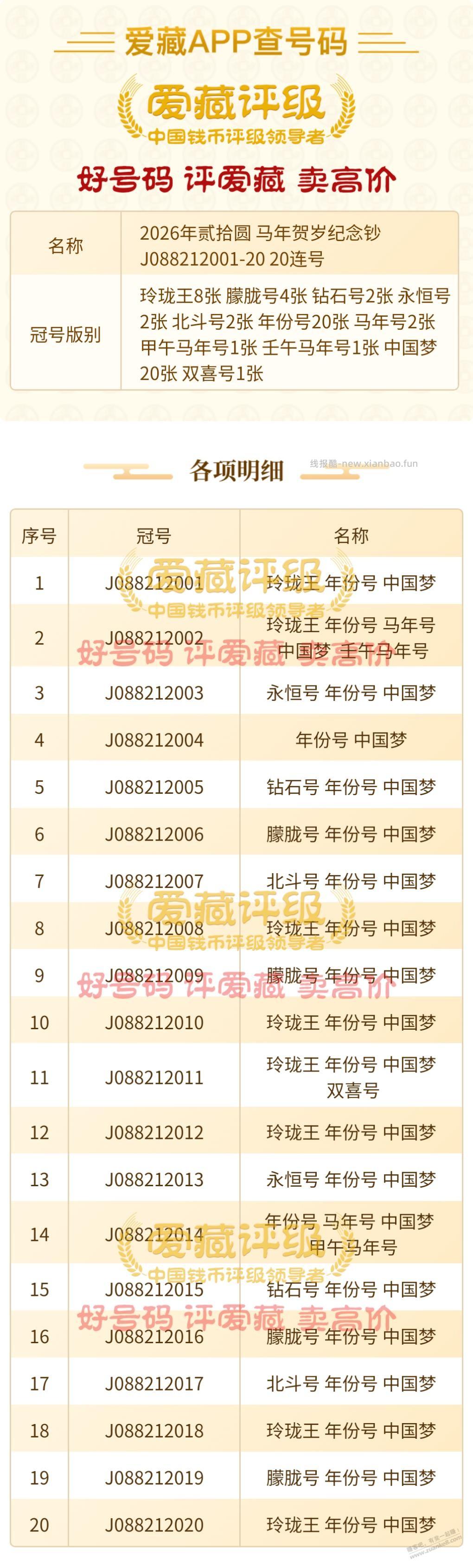 新出的， 求估价 - 线报酷