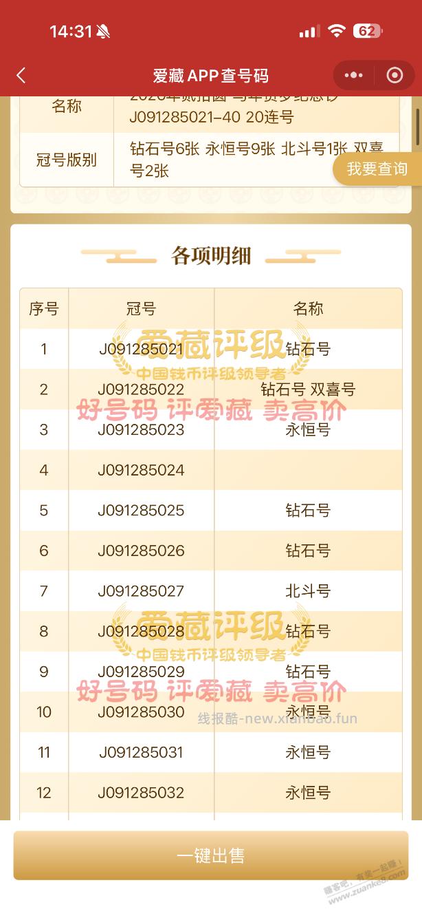 这20张值钱么 帮我看看 - 线报酷