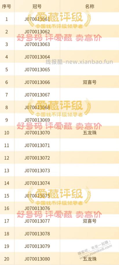 这个20号感觉完全没价值吧？ - 线报酷