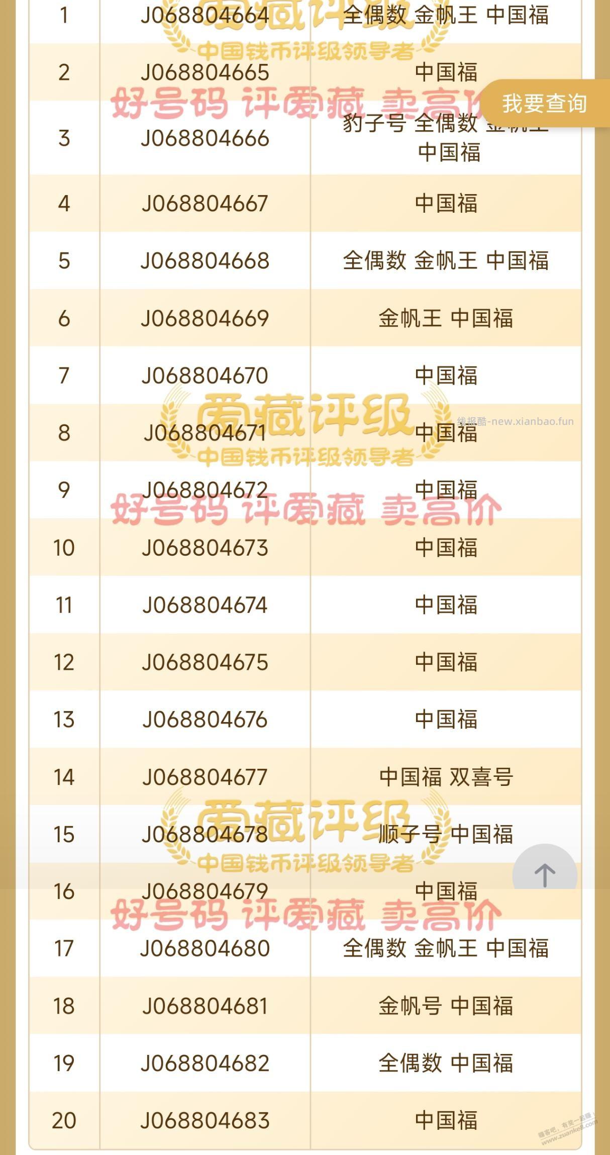马超求掌掌眼 - 线报酷